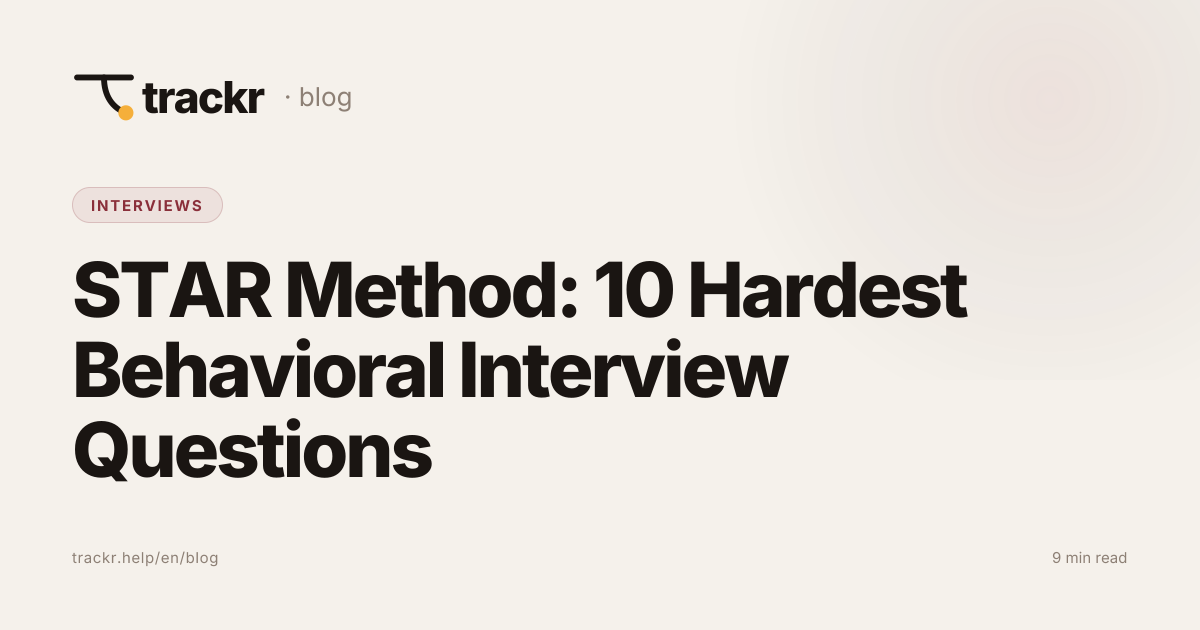 STAR Method: 10 Hardest Behavioral Interview Questions | Trackr