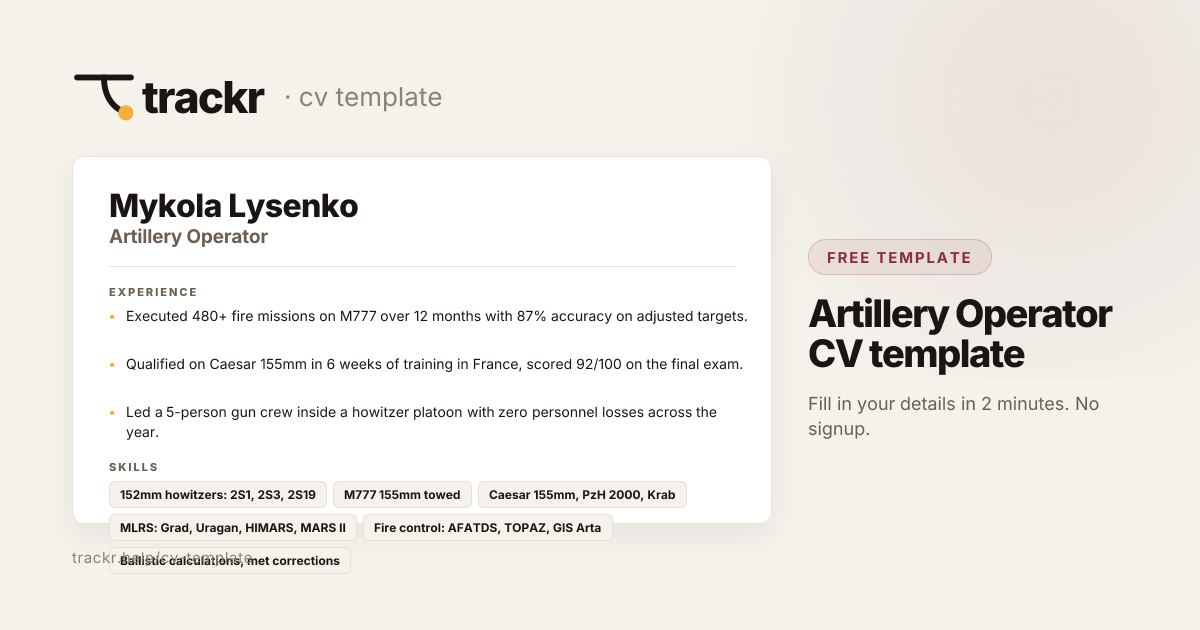 Artillery Operator CV Template: Examples & Salary Guide 2026 | Trackr
